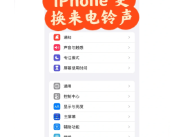 网络电话如何设置彩铃功能呢苹果