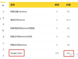 googlevoice短信资费