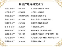 最新网络电话大全查询号码
