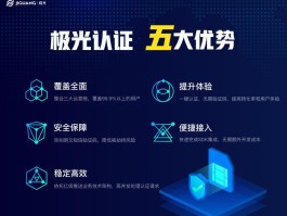 三网短信代发是真的吗安全吗知乎