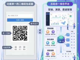 接码平台号码哪里来的