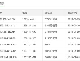 怎么发送网络短信给一个手机号呢