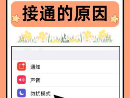 怎么阻止别人用网络电话给你打电话呢的简单介绍