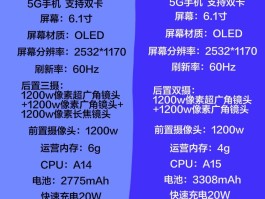 关于网络电话显示归属地吗怎么设置的呢苹果13的信息
