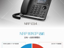 关于哪种网络电话可以设置显示想要的号码呢英文的信息