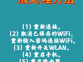 网络电话不能用怎么办呀怎么回事