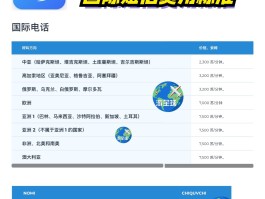 国外手机短信接收怎么收费