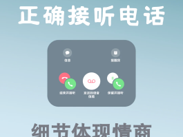 包含网络打电话软件免费版下载苹果版安装的词条
