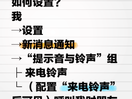 华为手机怎么下载短信提示声音设置