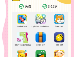 不用电话卡免费打电话的软件叫什么名字来着