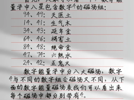 怎么隐藏手机号中间四位数的数字呢图片视频