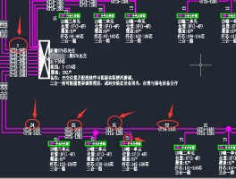 三网短信是什么意思啊怎么发送