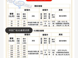 哪种网络电话好用免费又便宜的套餐的简单介绍